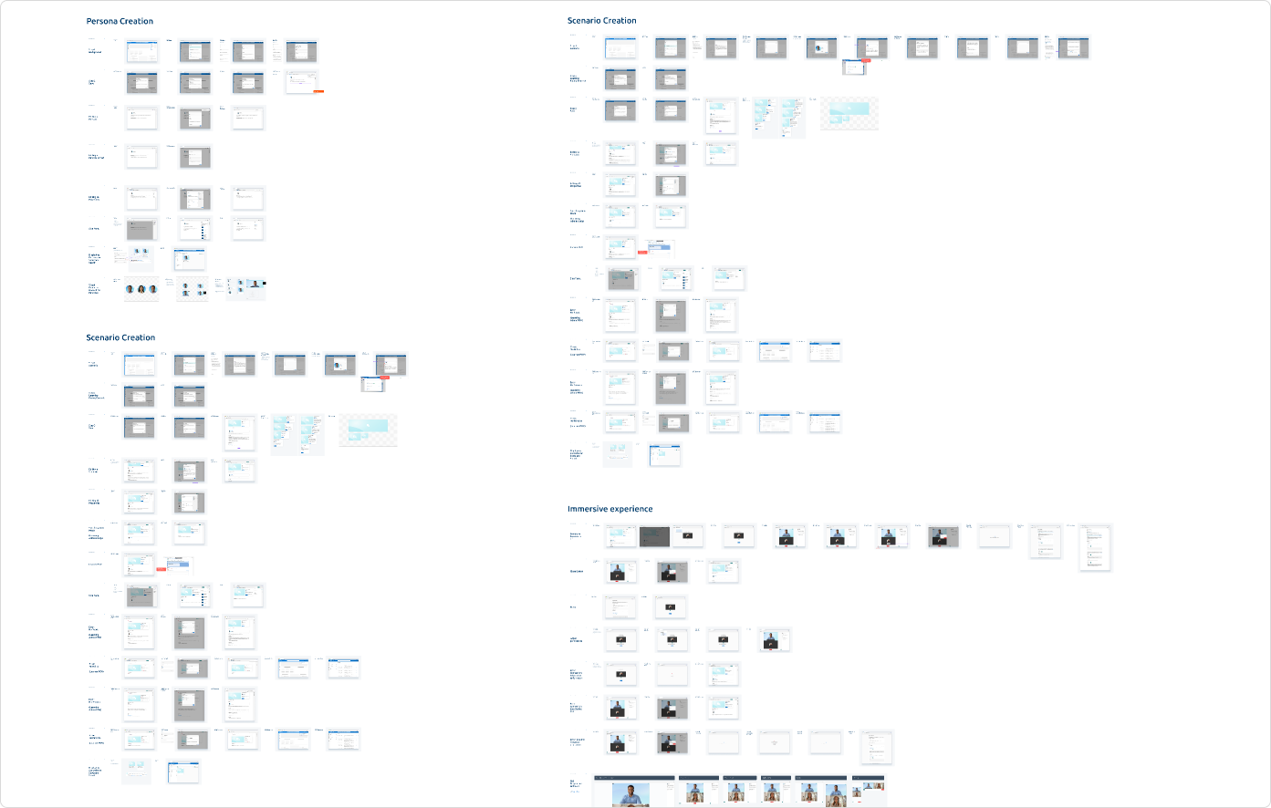 Workflow documentation.