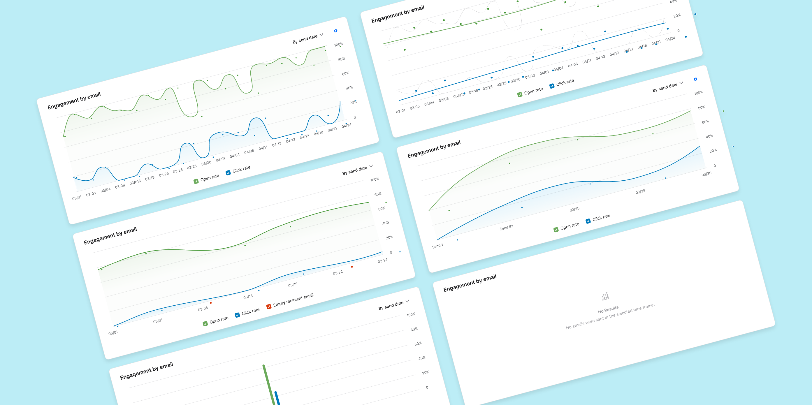 Multiple outputs: different report types based on the data setup.