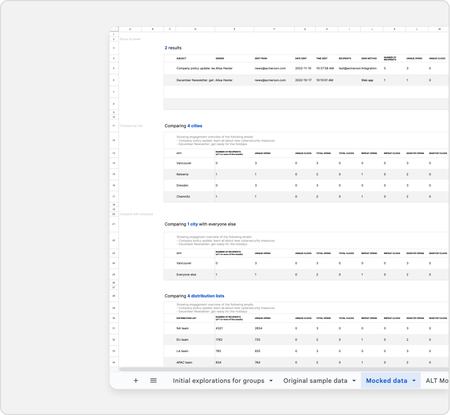 Planning the display of new report combinations.