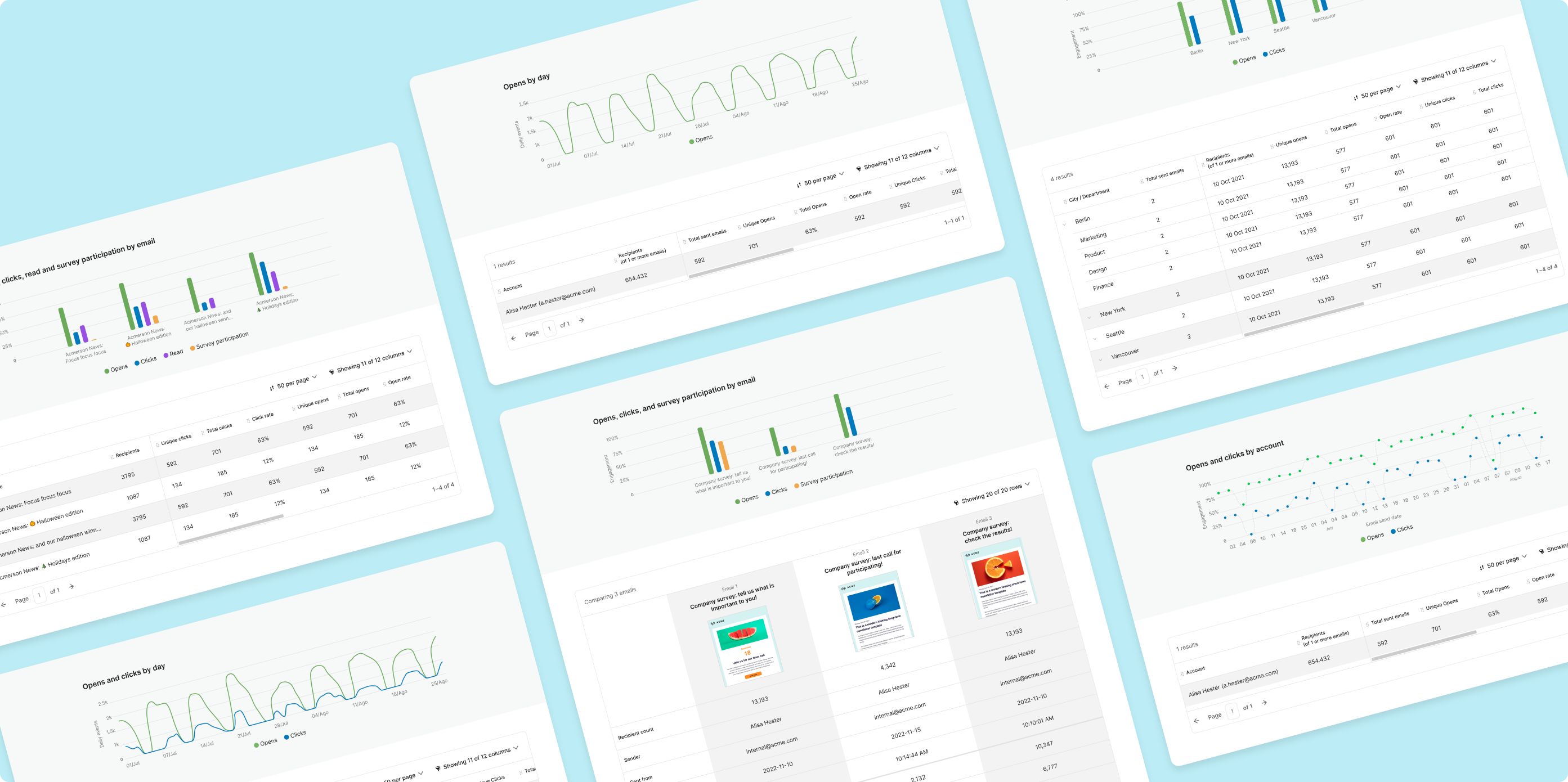 Multiple outputs: different report types based on the data setup.