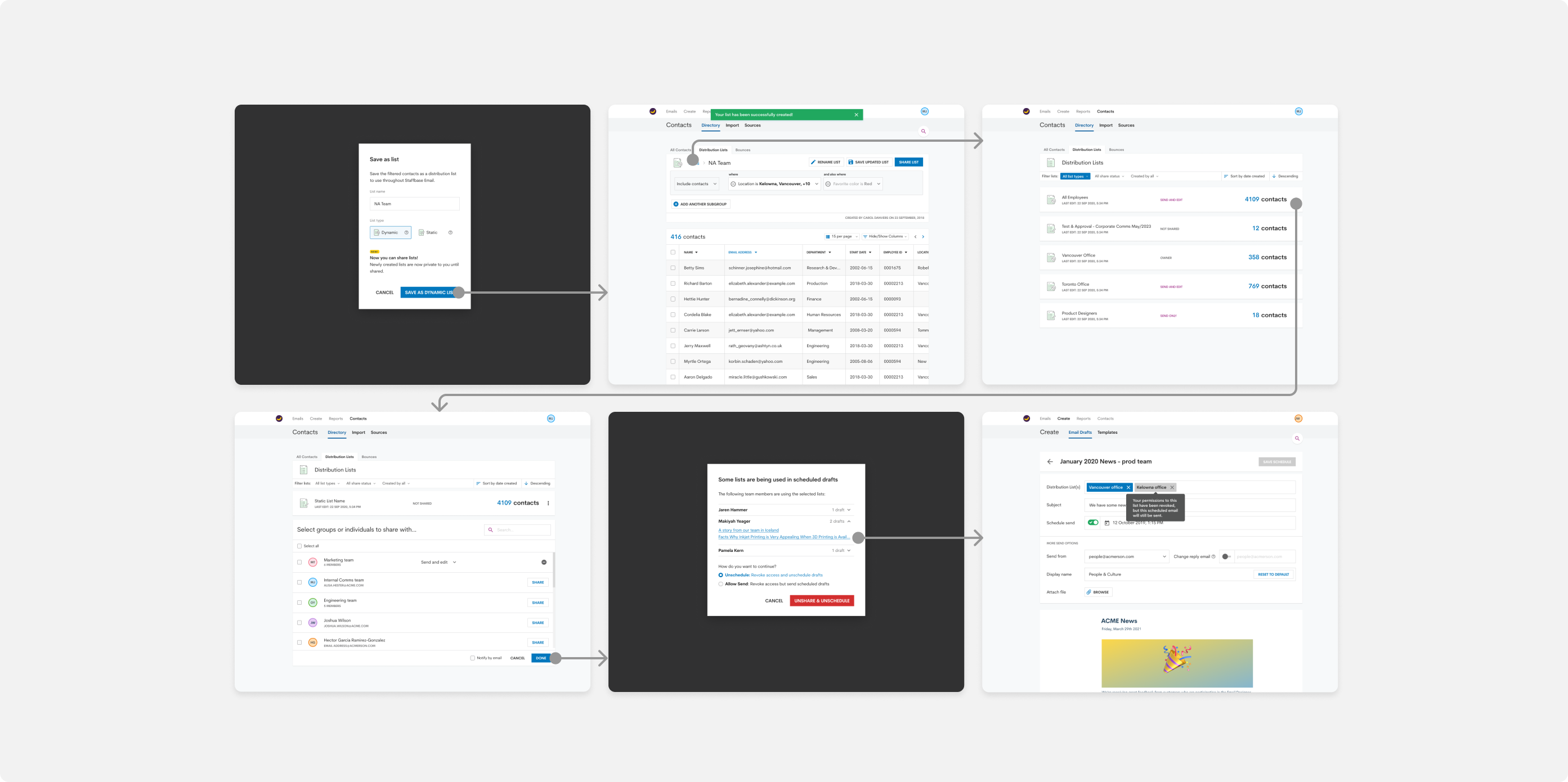 Screens in one of the possible list share paths, in the original Bananatag interface style.